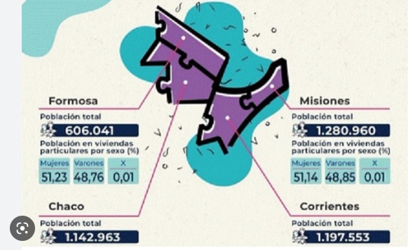 Censo 2022 y asimetrías: "Un habitante de Formosa recibe más del doble que uno de Misiones, que es la más poblada del NEA", dice abogado y cuestiona la ley de Coparticipación por "inconstitucional" imagen-2