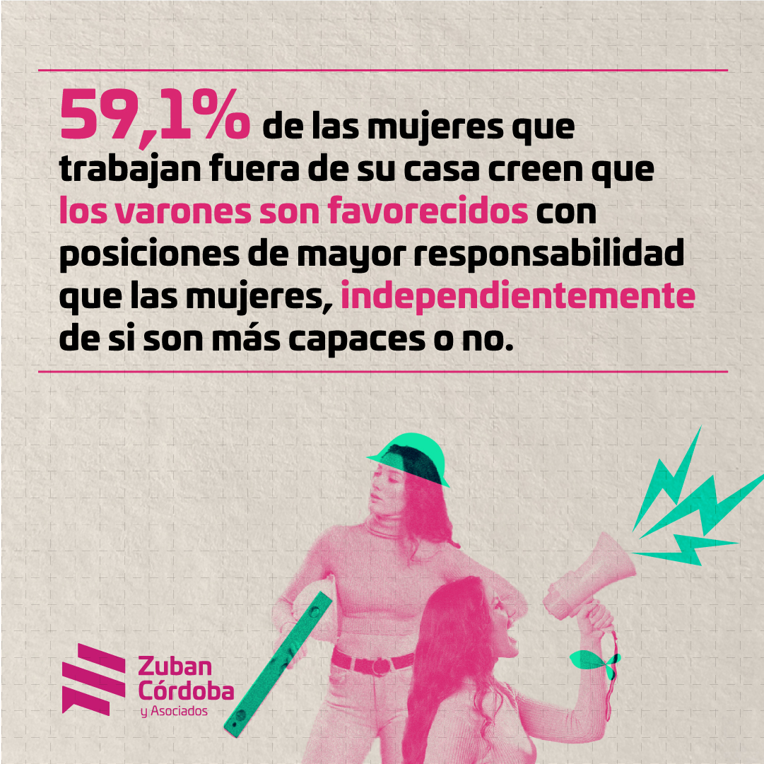 8M: según encuesta, el 52,1% cree que las mujeres ven limitada su carrera laboral/profesional por ser madres imagen-10